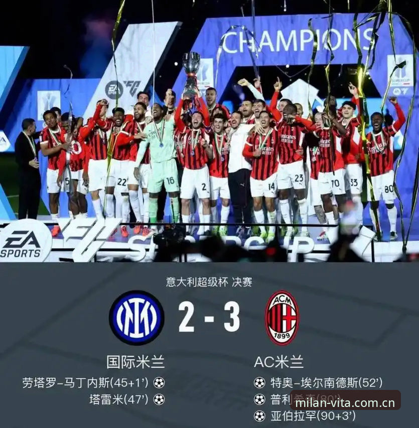 Milan官网CN登录哪个好 Milan官网CN登录全面解析:2025版多端体验与注册通道深度对比